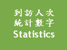 Statistics | XH